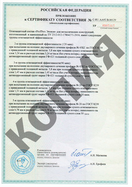 Сертификат на продукцию Gratex